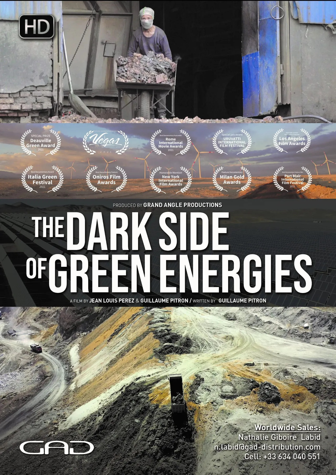 The Dark Side of Green Energies 